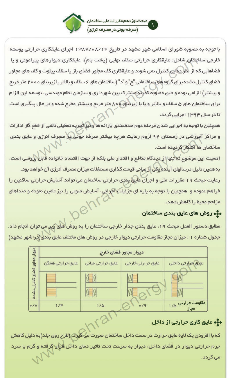 جزوه صرفه جویی در مصرف انرژی ویژه شهرداری مشهد - شرکت مهندسی بهران انرژی