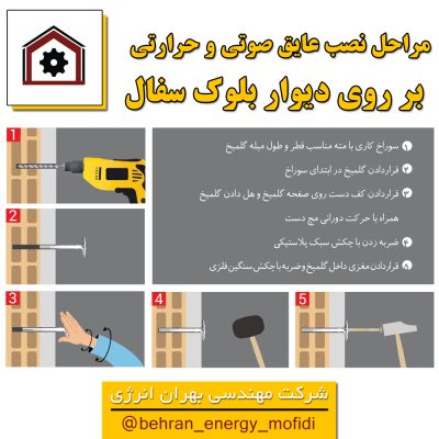 نصب عایق صوتی و حرارتی بر روی دیوار سفال